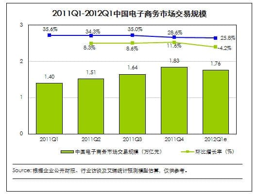 连云港网络公司|高端网站建设与数字营销服务商
