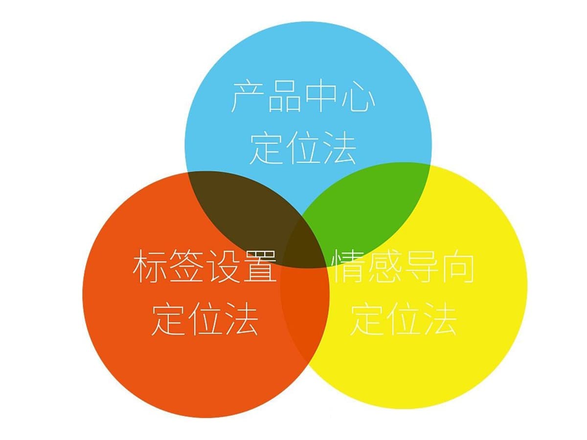 高端网站建设|连云港网络公司