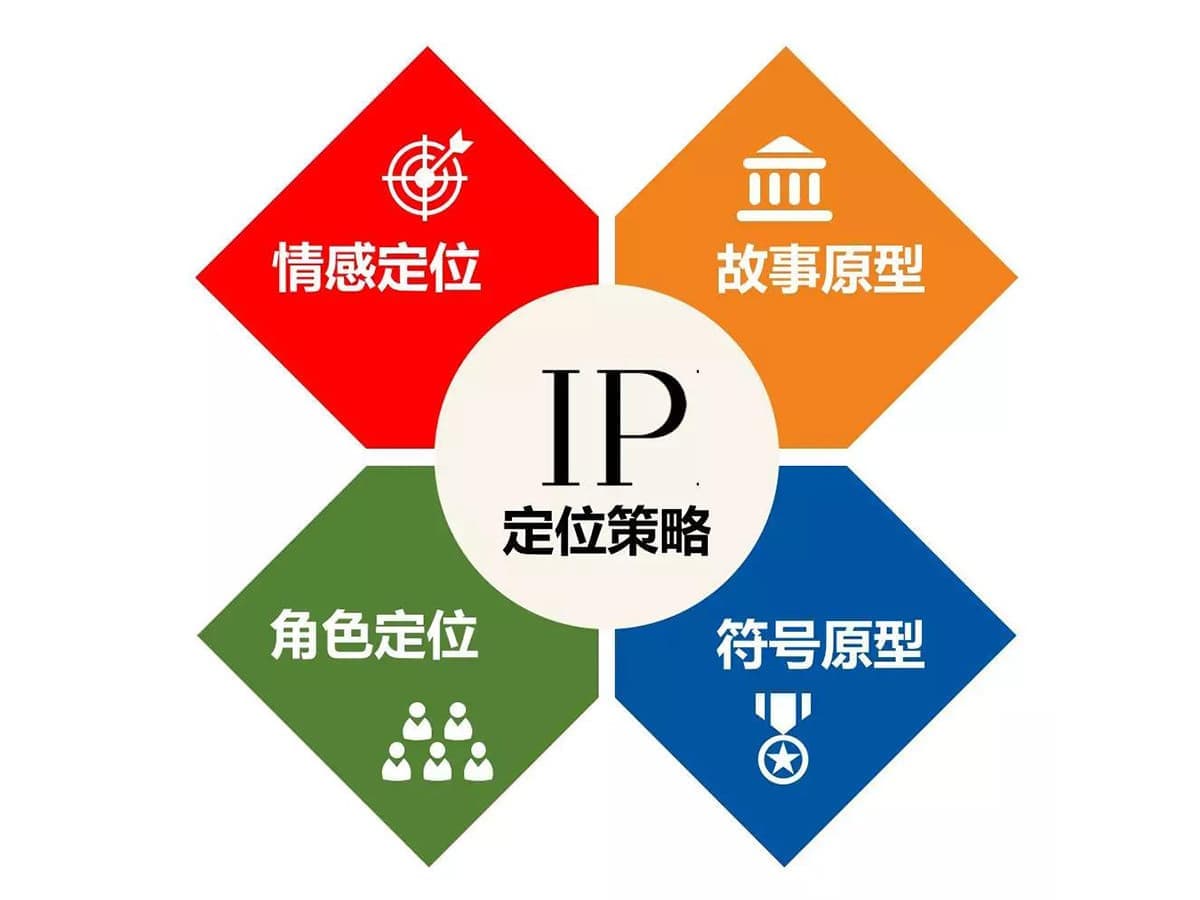 高端网站建设|连云港网络公司