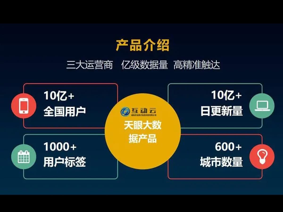 高端网站建设|连云港网络公司