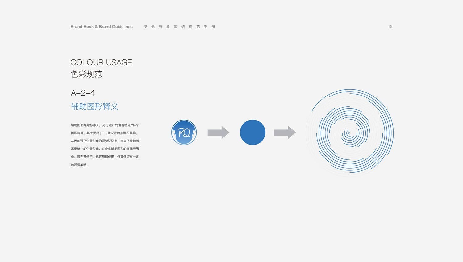 连云港战略品牌更新＆升级