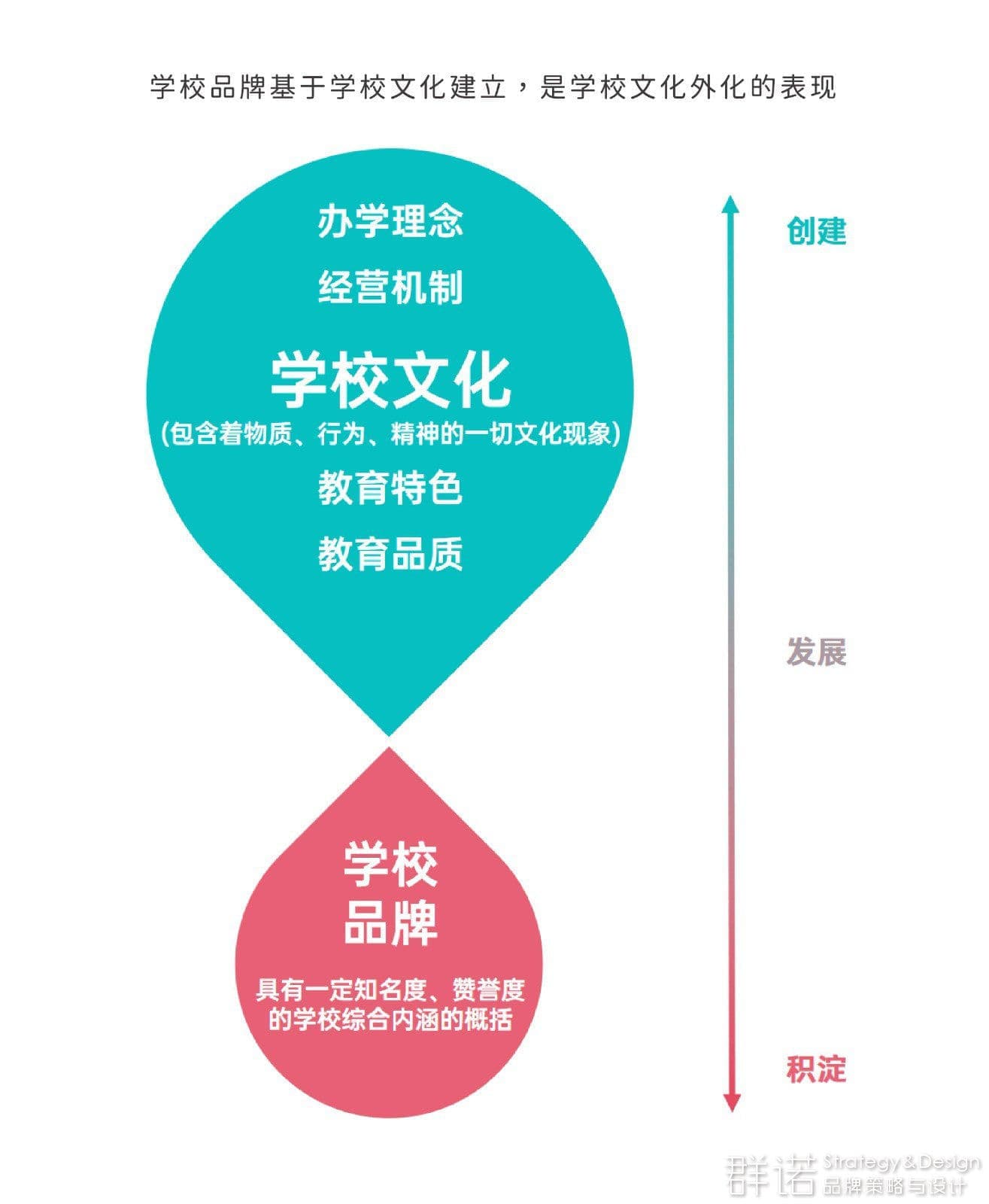 bc3MSgjWHSlUt8EoKk8cXKRaShne6vKKqtznPsEl.jpeg 9.10文教推文配图_画板 1 副本 3.jpg