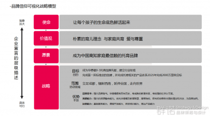 连云港网络公司|高端网站建设与数字营销服务商