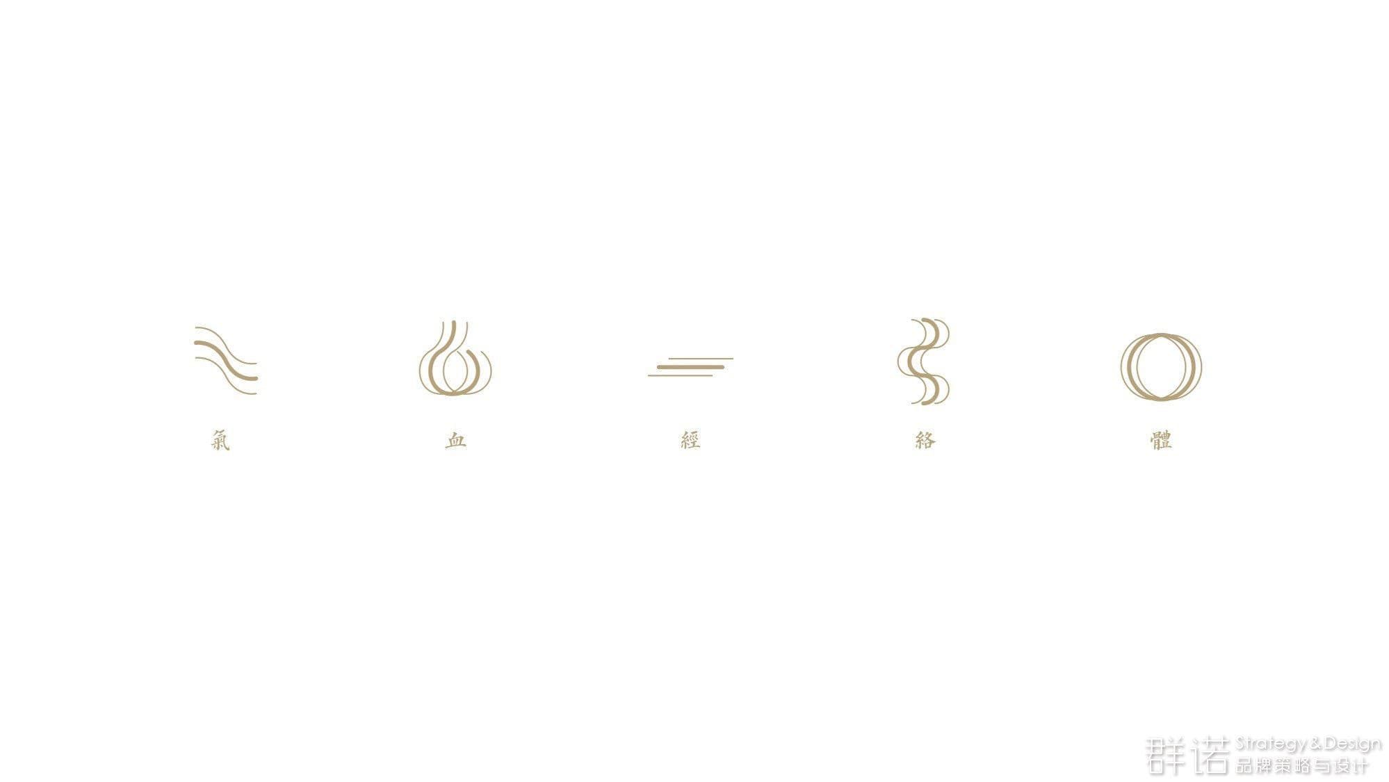 符号设计.jpg